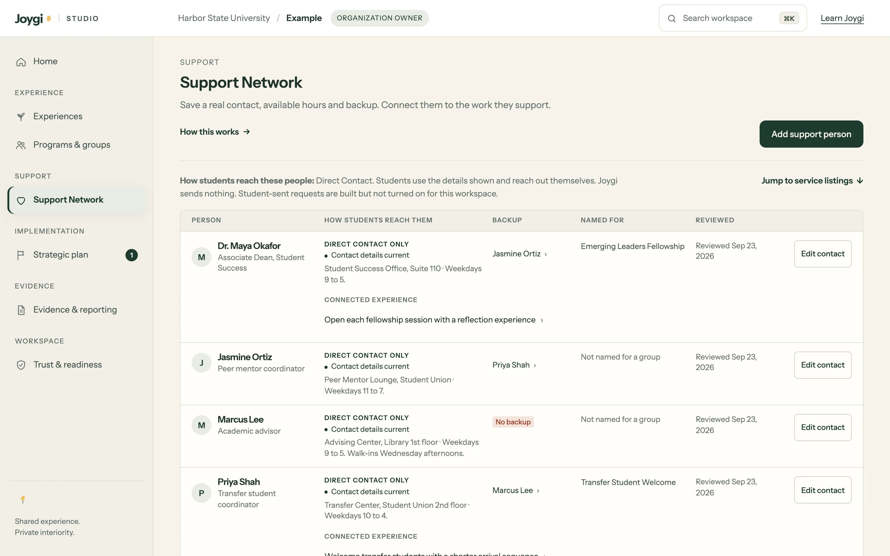 Joygi Studio Support Network with fictional Harbor State data.