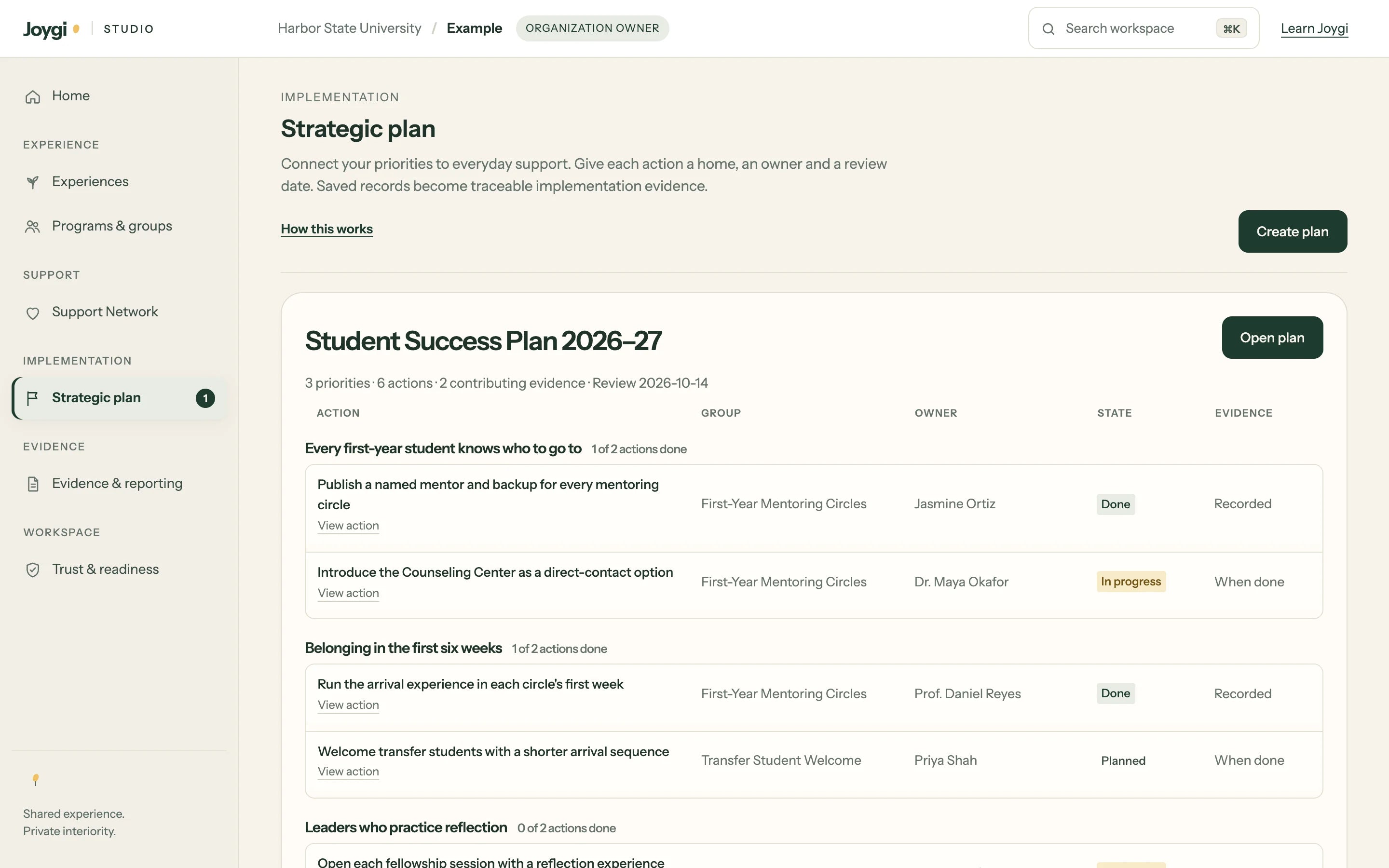 Joygi Studio Strategic plan with fictional Harbor State data.